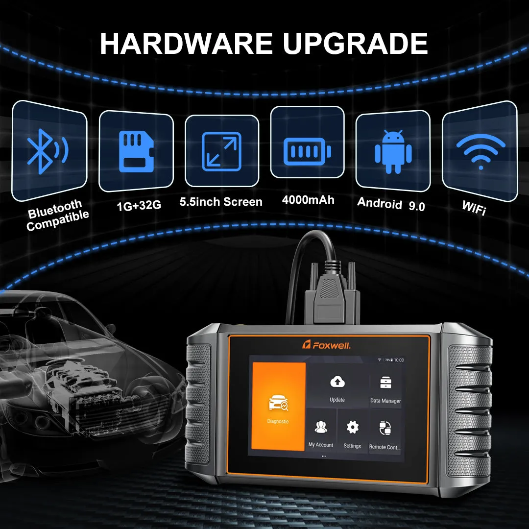 Foxwell NT710 Bi-directional Scan Tool Upgraded Version of Foxwell NT530 and NT510 Elite