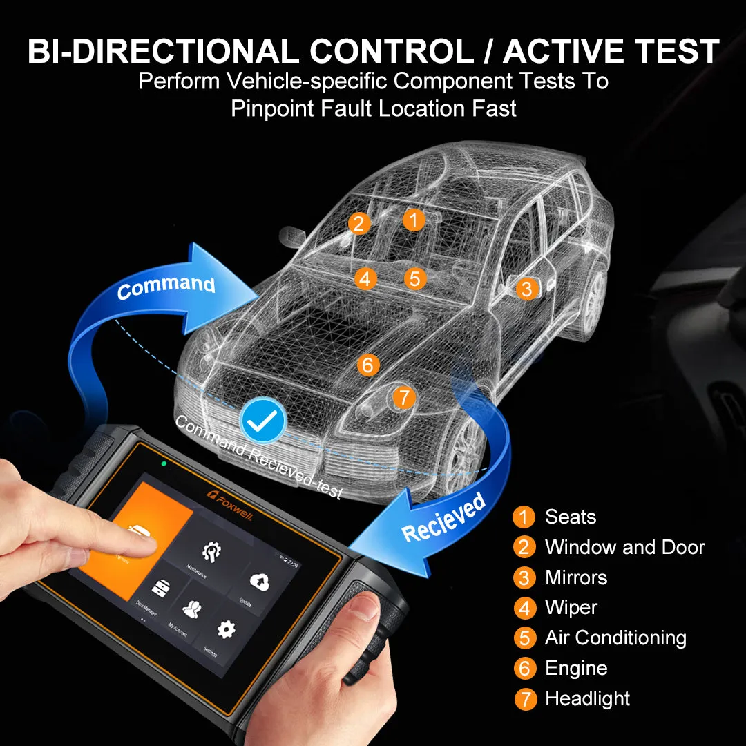 Foxwell NT710 Bi-directional Scan Tool Upgraded Version of Foxwell NT530 and NT510 Elite