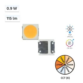 YUJILEDS CRI 95  0.9W High Efficacy LED SMD - 3030 G04 - 5000pcs/Reel